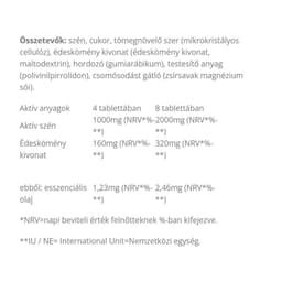 Jutavit - Aktív szén (Active Charcoal) - 30 tablets