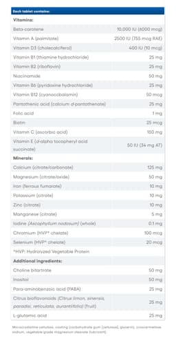 Natural Factors - Super Multi Plus Iron - 90 Tabs