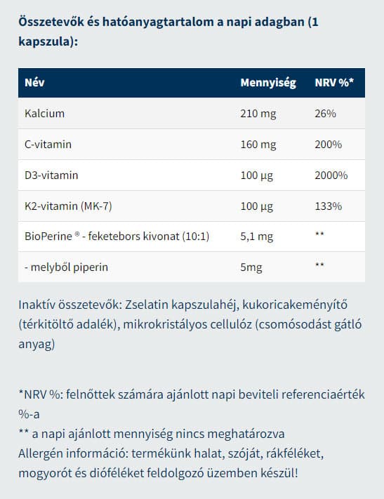 Usa Medical - K2 + D3 With Bioperine - 60 Caps