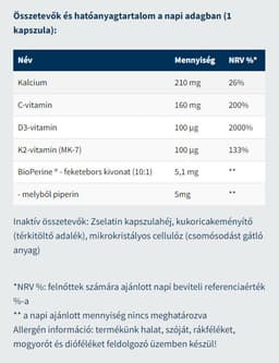 Usa Medical - K2 + D3 With Bioperine - 60 Caps