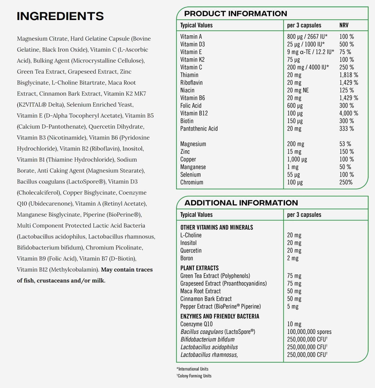 Reflex Nutrition - Nexgen Pro Multivitamin - 90 Caps
