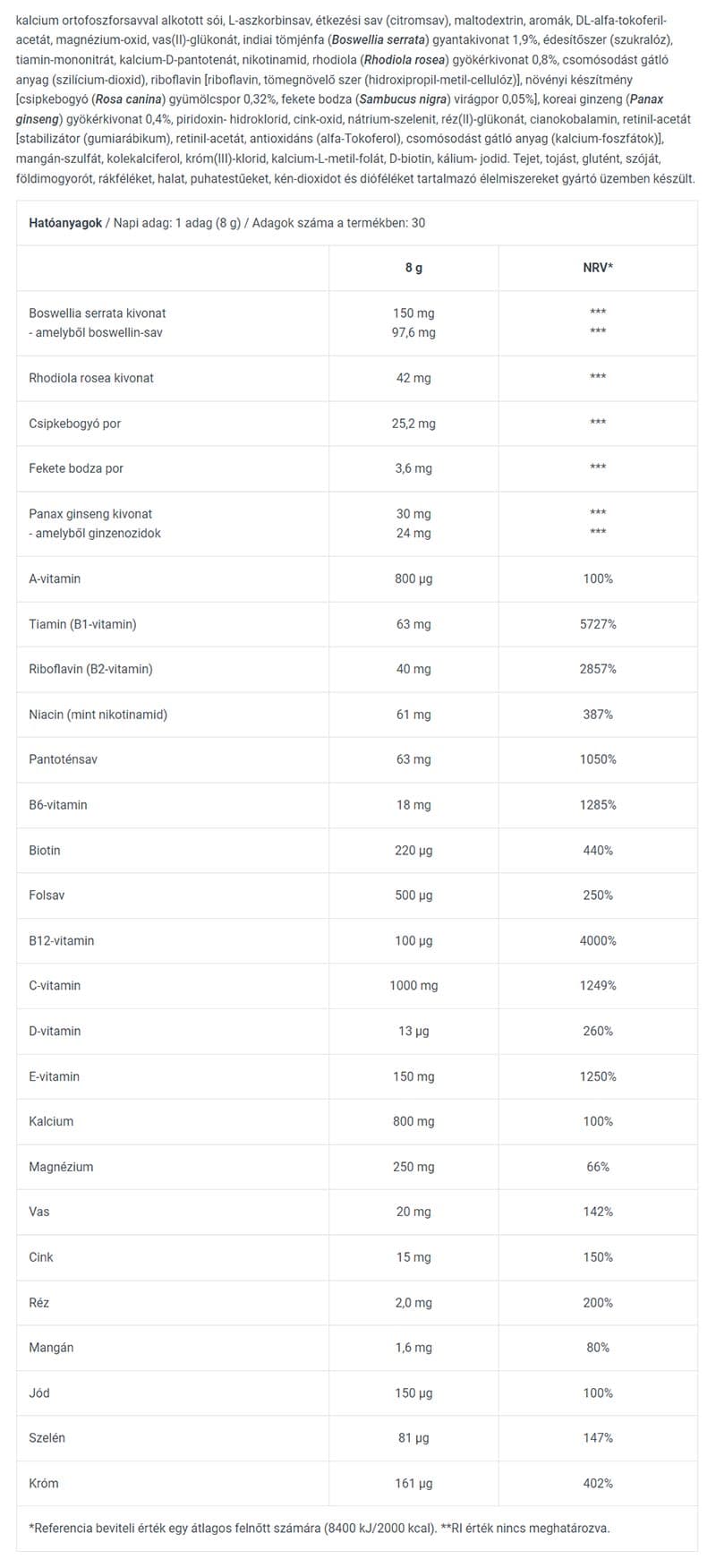 Biotechusa - One-A-Day Professional (Orange - 240g)