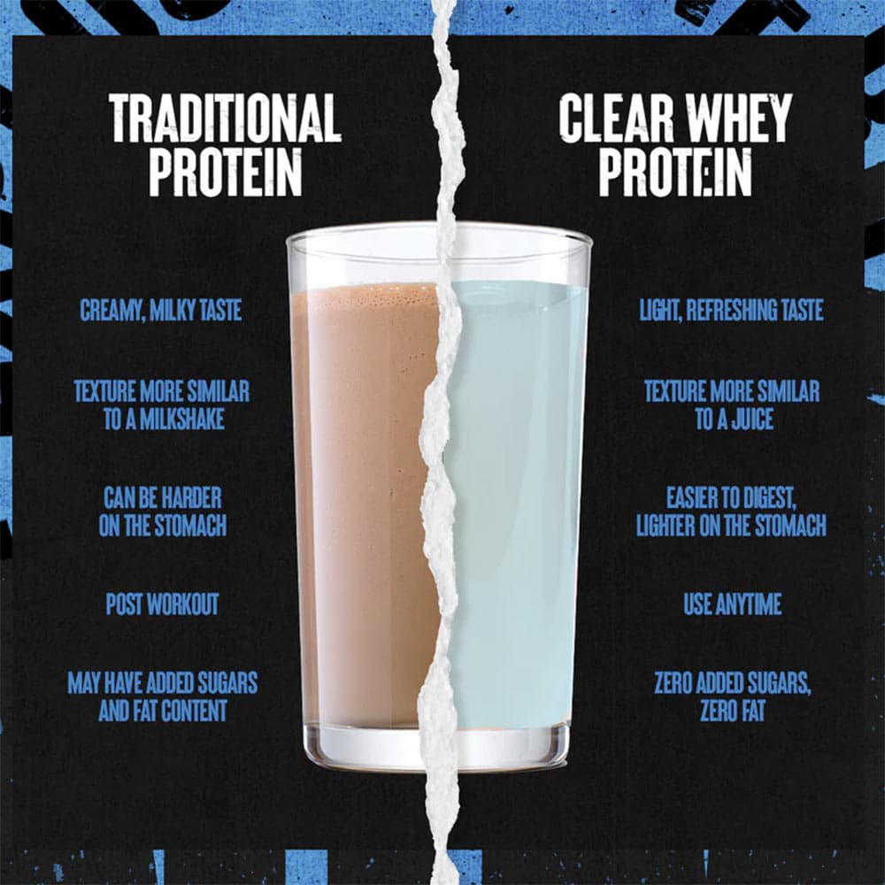 Universal Nutrition - Animal Clear Whey Isolate - 500g