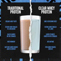 Universal Nutrition - Clear Whey Isolate, Peach Iced Tea - 500g