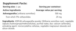 Amix (Greenday Provegan Line) - Greenday Provegan Ashwagandha KSM-66 Pure - 60 Vege-Caps