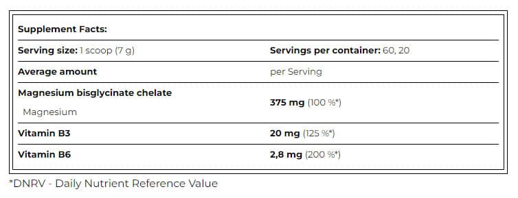 Amix - Magnechel Magnesium Drink - 20 x 7g