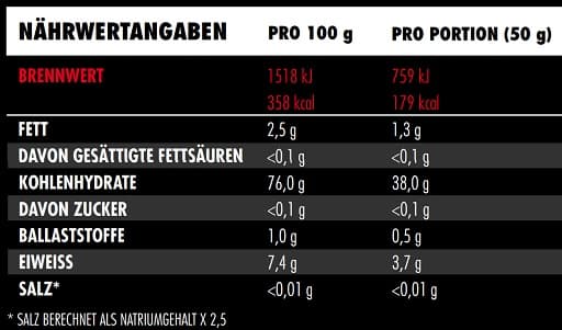 Big Zone - Instant rismåltid - 3000 g