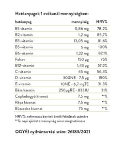Vitaking - Vitemix - 200ml