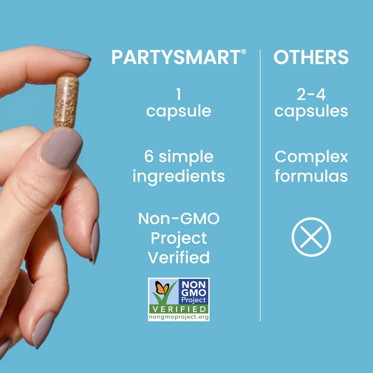 Partysmart - One Caps For A Better Morning - 4 Vcaps