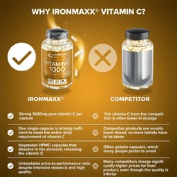Ironmaxx - Vitamin C 1000 - 100 Kapsler