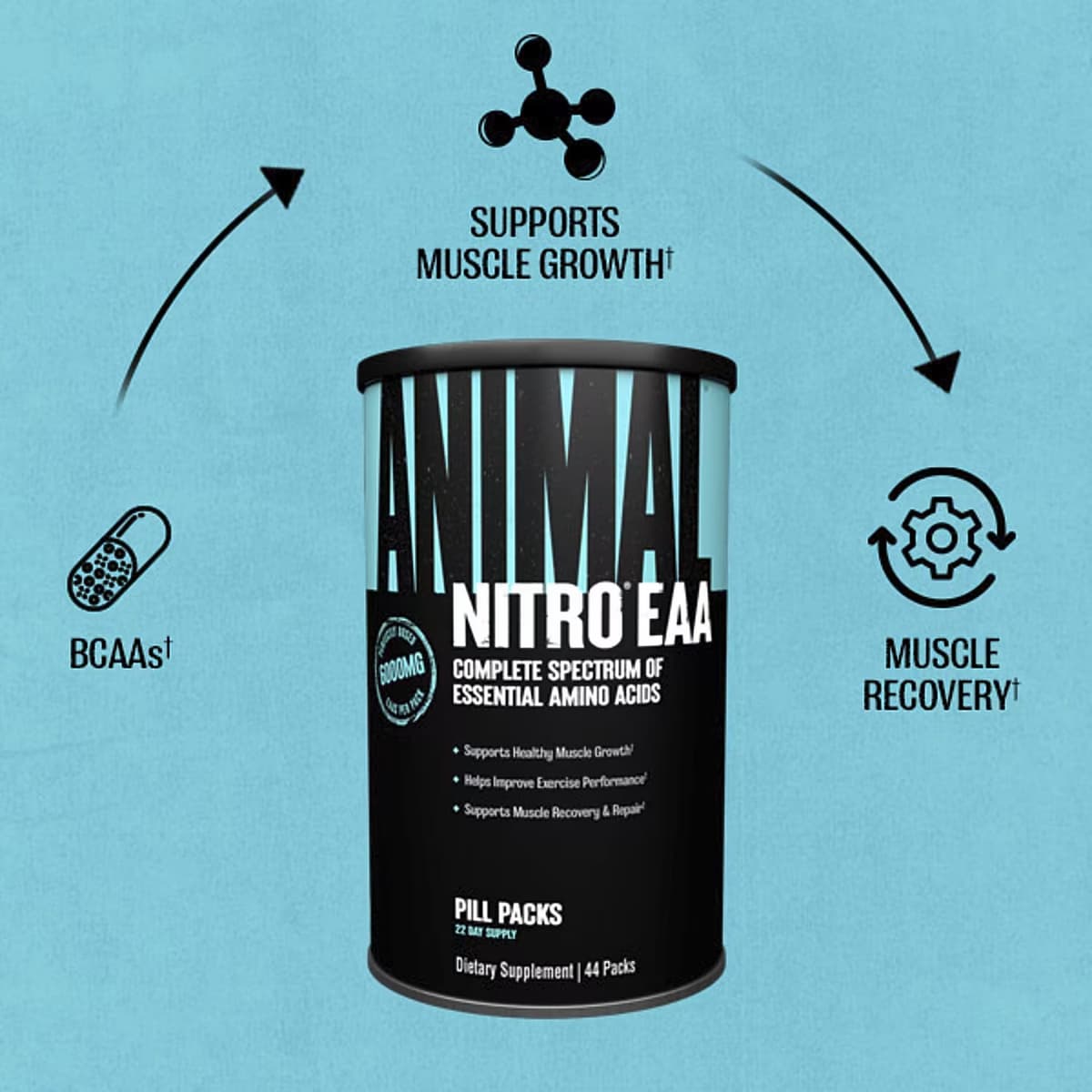 Universal Nutrition - Nitro EAA Essential Amino Acid - 44 Sachets