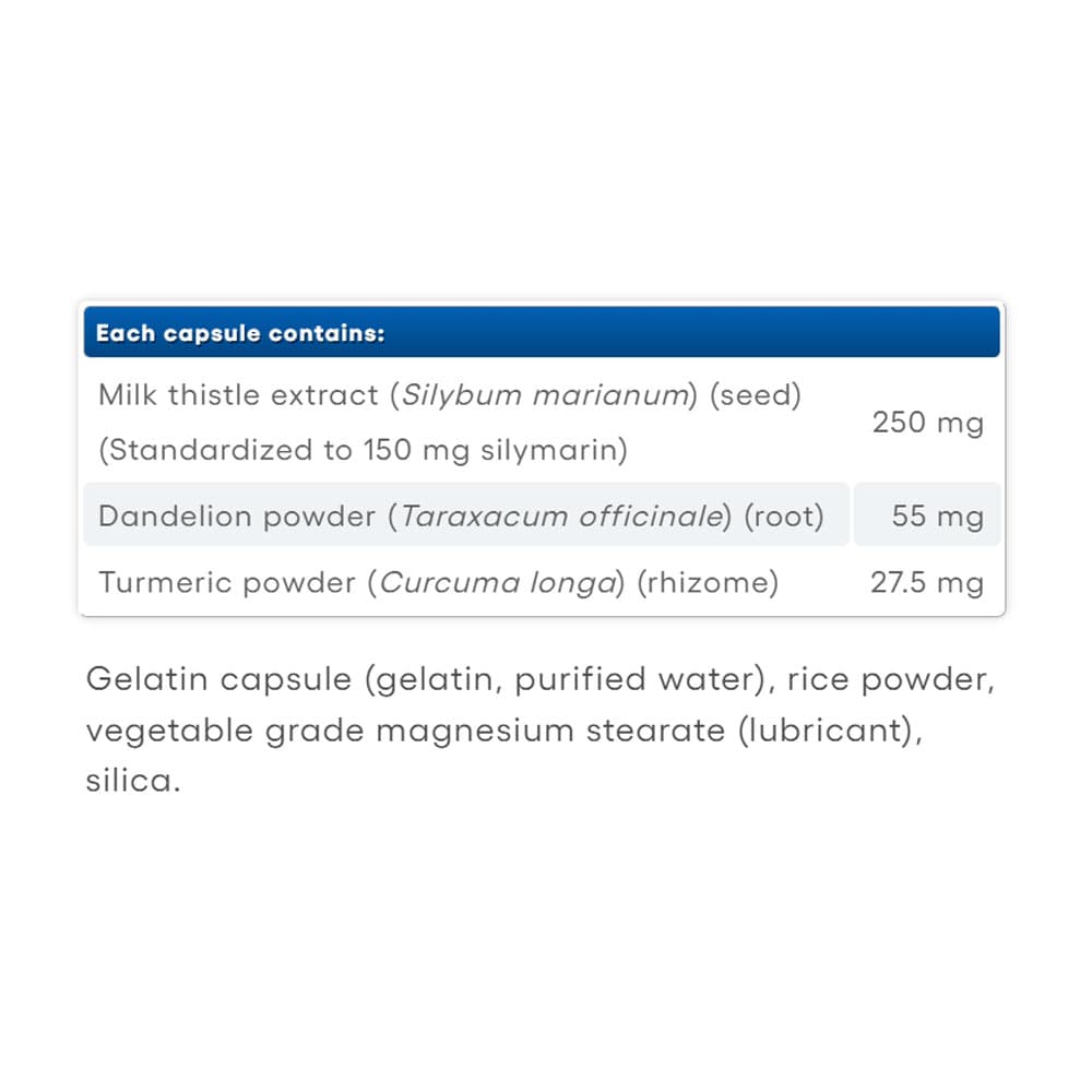 Natural Factors - Milk Thistle 250mg/150mg Silymarin