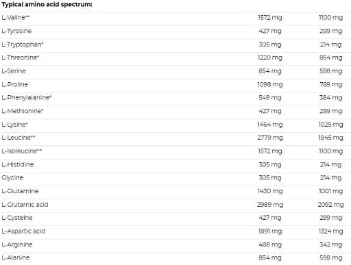 Nutrend - Mass Gain - 2100 g, banan