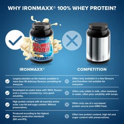 IronMaxx - White Chocolate - 900g