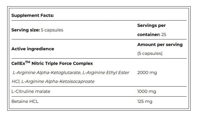 Amix - Nitric - 350 kapsler