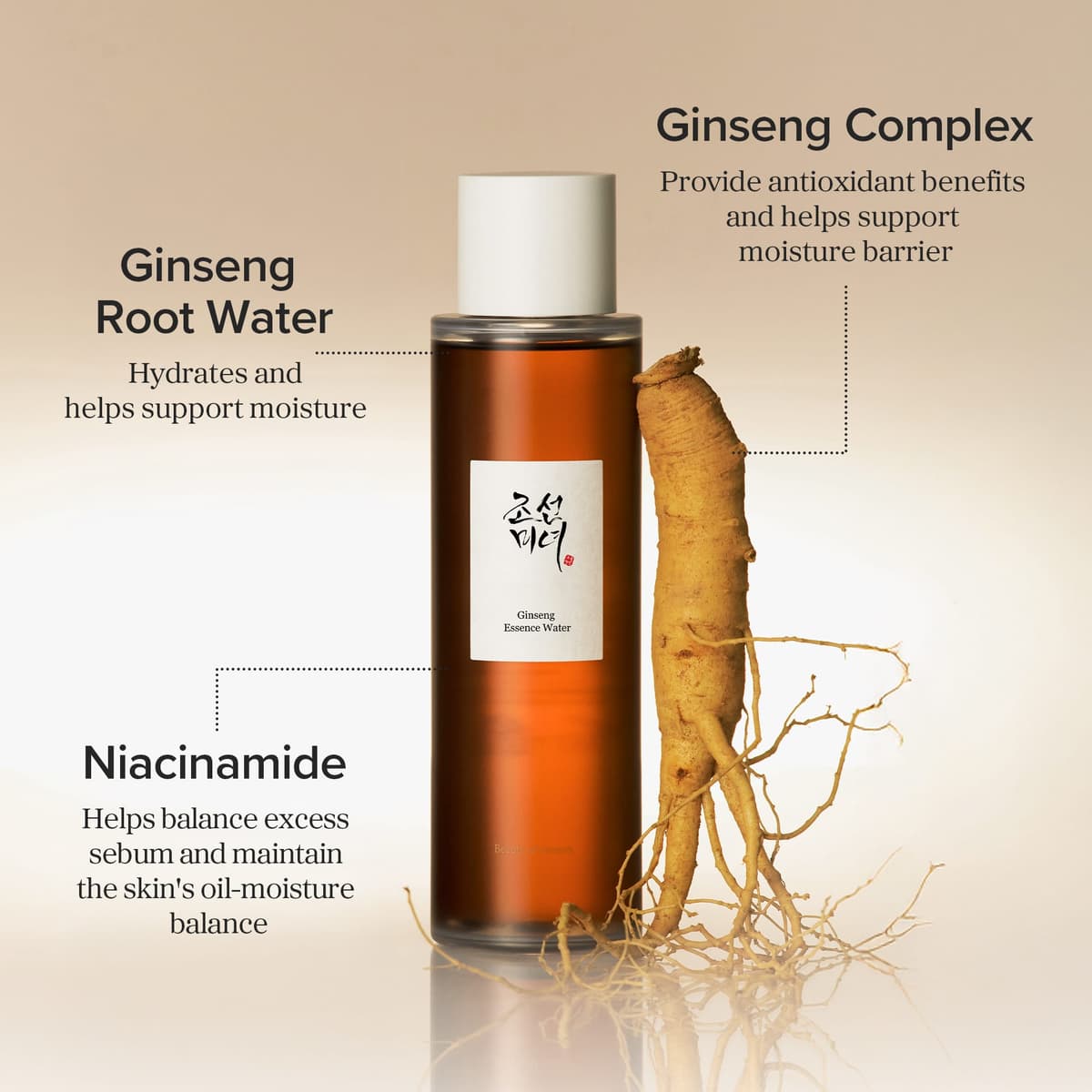 Beauty of Joseon - Ginseng Essence Water 150ml