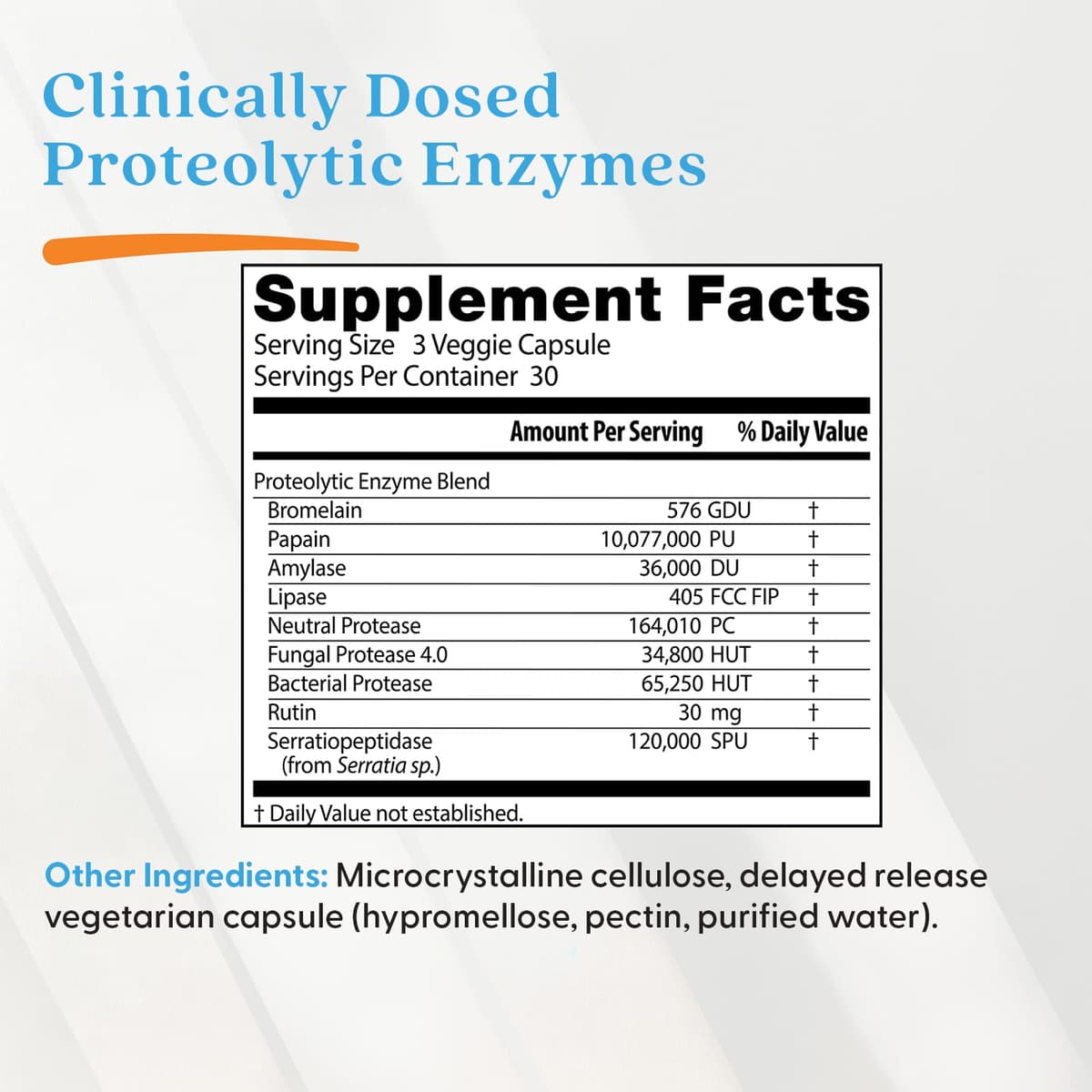 Doctor's Best - Proteolytiske Enzymer - 90 Vcaps