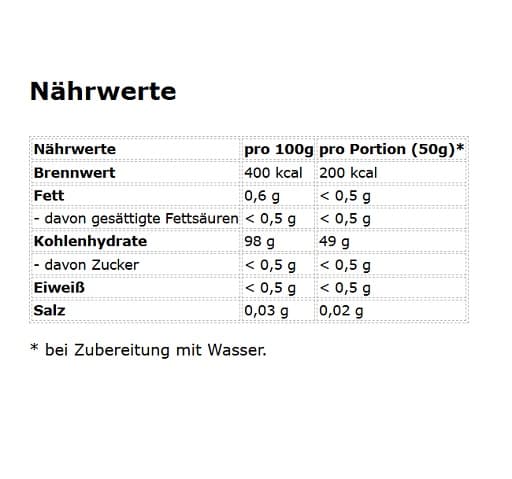 NNT Labs - Cyklisk dextrin - 1000 g