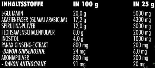 Big Zone - Vitafuse - 750 g, mango och passionsfrukt