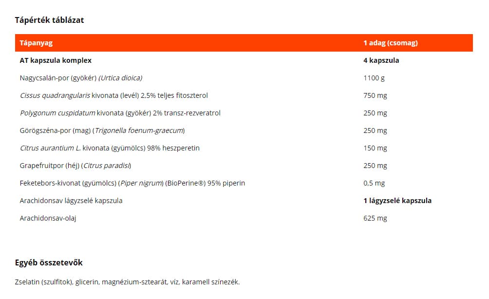 Universal Nutrition - Test - 21 Pakker