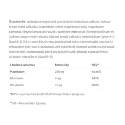 JutaVit - Magnesium 250mg + B6 With Extended Release
