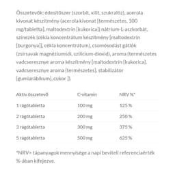 Jutavit - Vitamin C 100mg Kids & Family