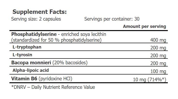Amix - Cortisol Blocker'S - 60 Kapsler