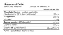 Amix - Cortisol Blocker'S - 60 Caps
