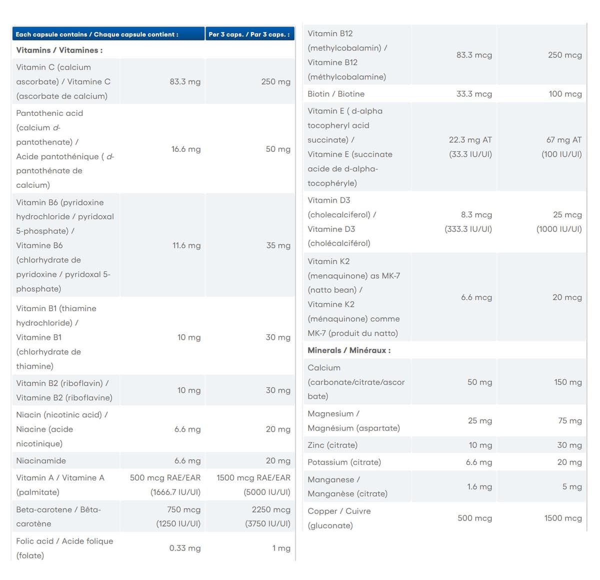 Natural Factors - Men'S Multifactors - 90 Caps