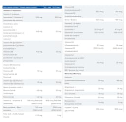 Natural Factors - Men'S Multifactors - 90 Caps