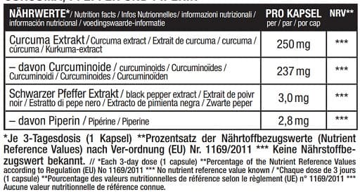 Sinob Pharma - Kurkumiini - 60 kapselia