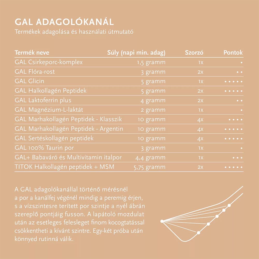 Vocal - Bovine Collagen Peptides - 300g