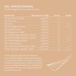 Vocal - Bovine Collagen Peptides - 300g