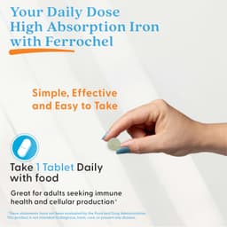 Doctor's Best - High Absorption Iron - 120 Tabs