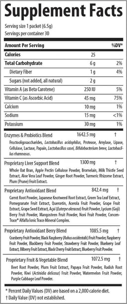 Trace Minerals Reds Pak - 30 Packs