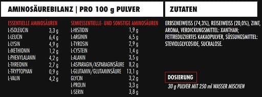 Big Zone - Battle växtbaserat protein