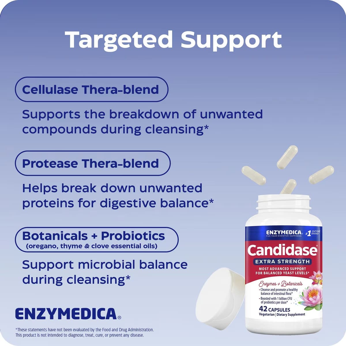 Enzymedica - Candidase Extra Strength - 42 Caps