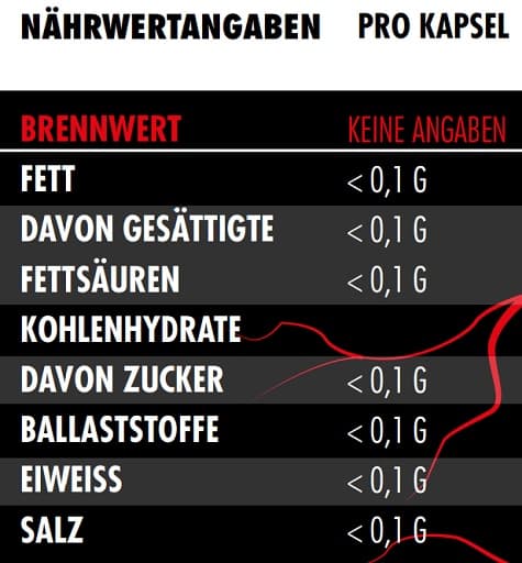 Big Zone - Citrusbergamot - 90 kapsler