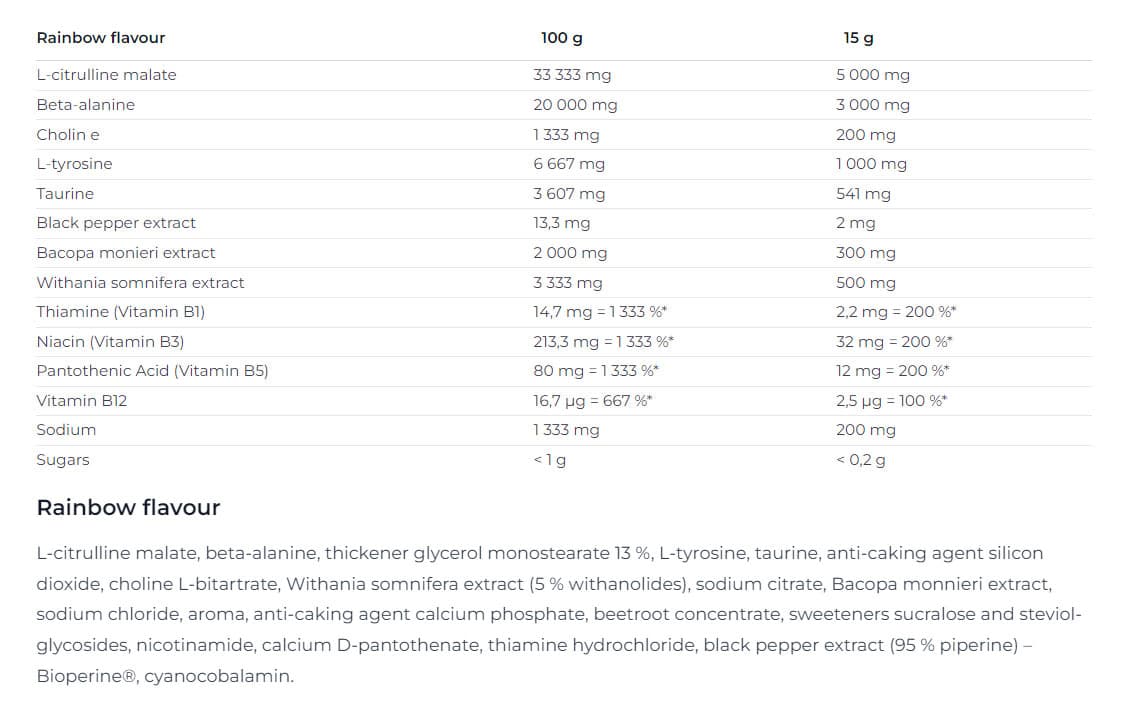Nutrend - Pump Preworkout, Rainbow - 225g