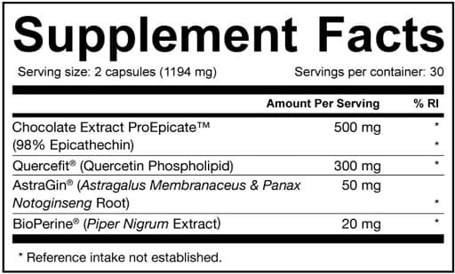 Dedicated - Epi-Bol - 60 kapsler