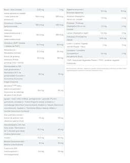 Natural Factors - Men'S Multifactors - 90 Caps