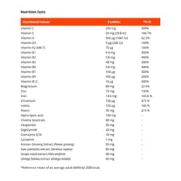 GymBeam - Men'S Essentials - 120 Tabs