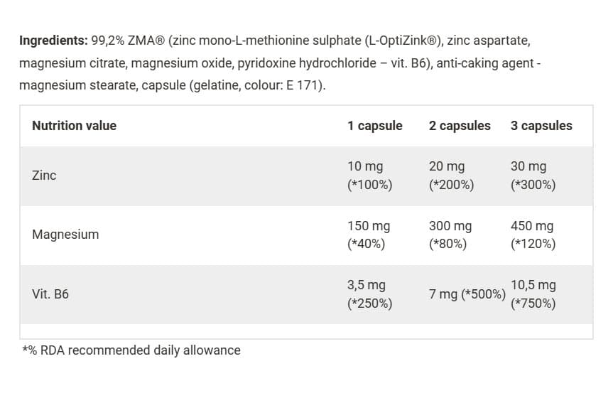 Olimp Labs - ZMA - 120 Capsules