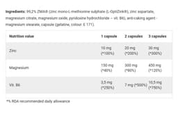 Olimp Labs - ZMA - 120 Capsules