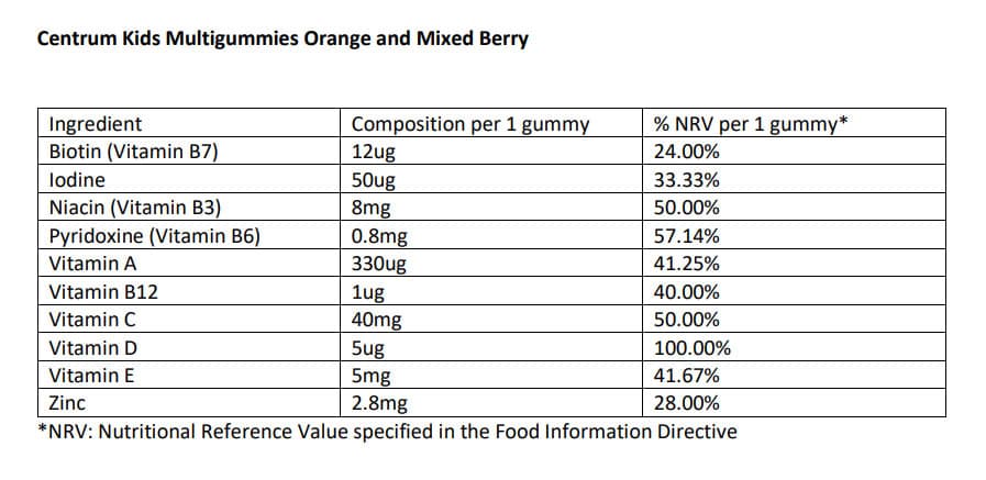Centrum - Kids Multigummies (Orange & Mixed Berry - 30 Gummies)