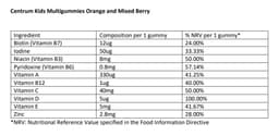 Centrum - Kids Multigummies (Orange & Mixed Berry - 30 Gummies)