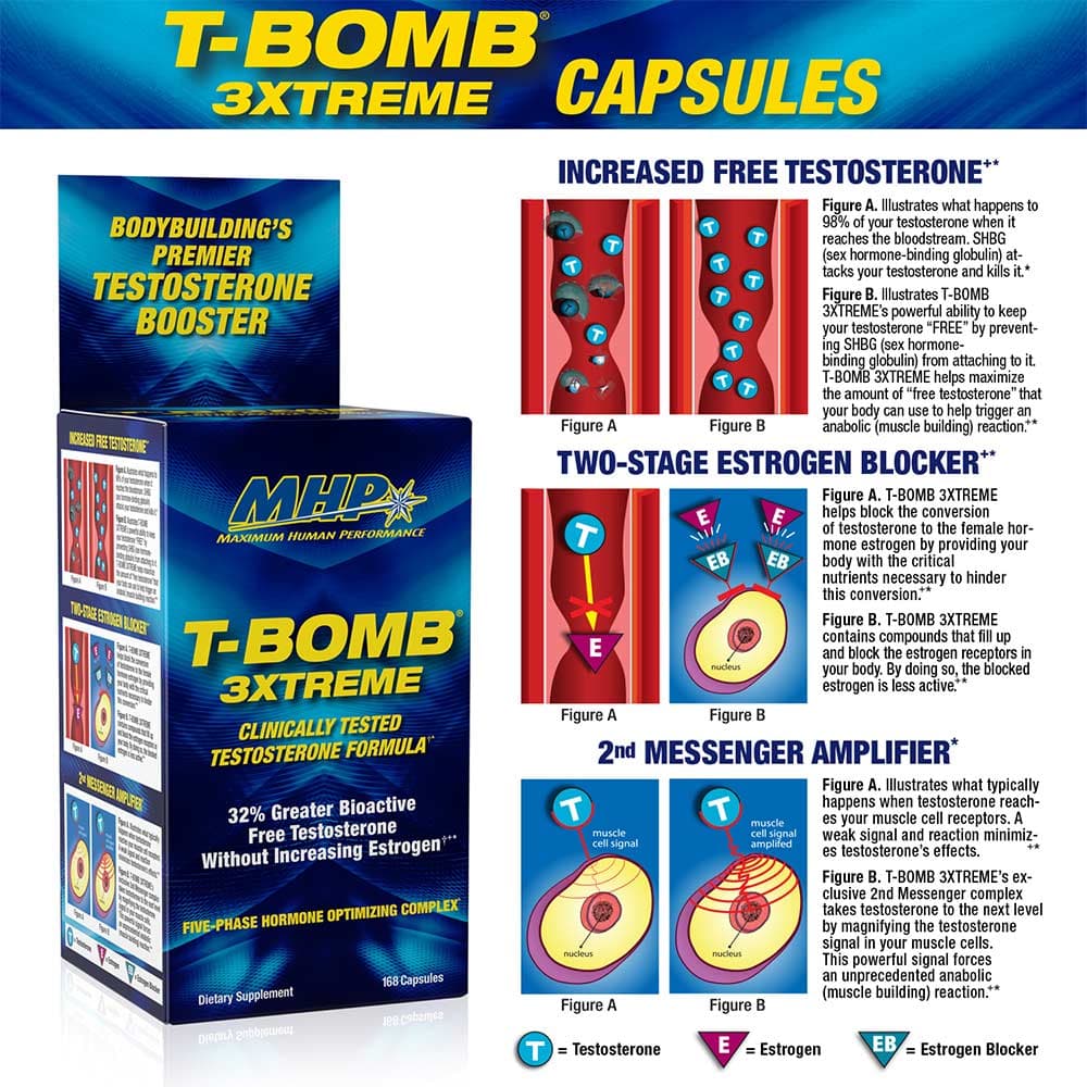 MHP - T-Bomb 3Xtreme - 168 Kapsler