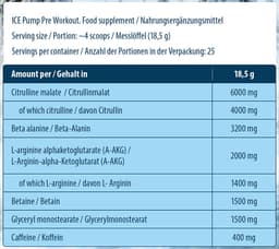 FA - ICE PUMP PRE WORKOUT, Jääklementti & Persikka - 463g