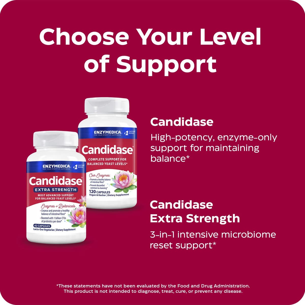 Enzymedica - Candidase Extra Strength - 42 Caps