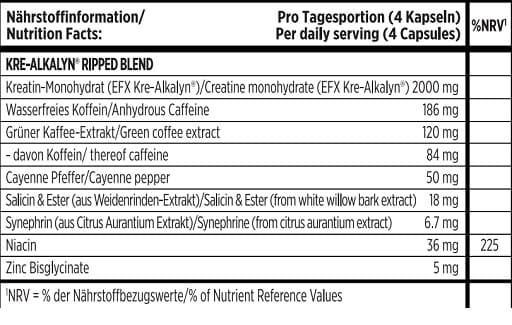 EFX Sports - Kre-Alkalyn, kreatinmonohydrat - 120 kapslar